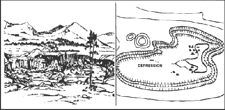 Figure 10-21. Depression.