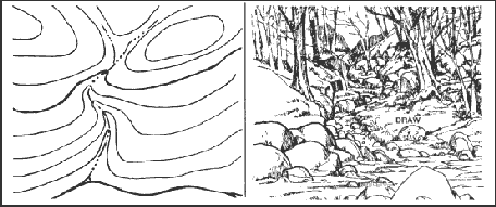 Figure 10-22. Draw.