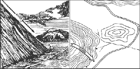 Figure 10-7. Uniform, steep slope.