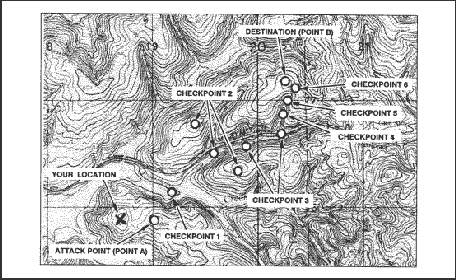 Figure 11-8. Terrain association navigation with a topographic map.