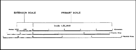 Figure 5-2.  Using a graphic (bar) scale.