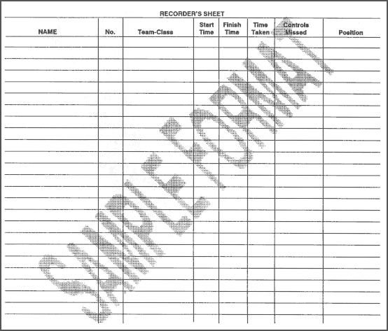 Figure F-5. Recorder's sheet.