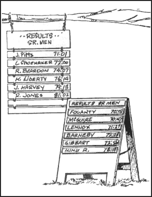 Figure F-7. Results board.